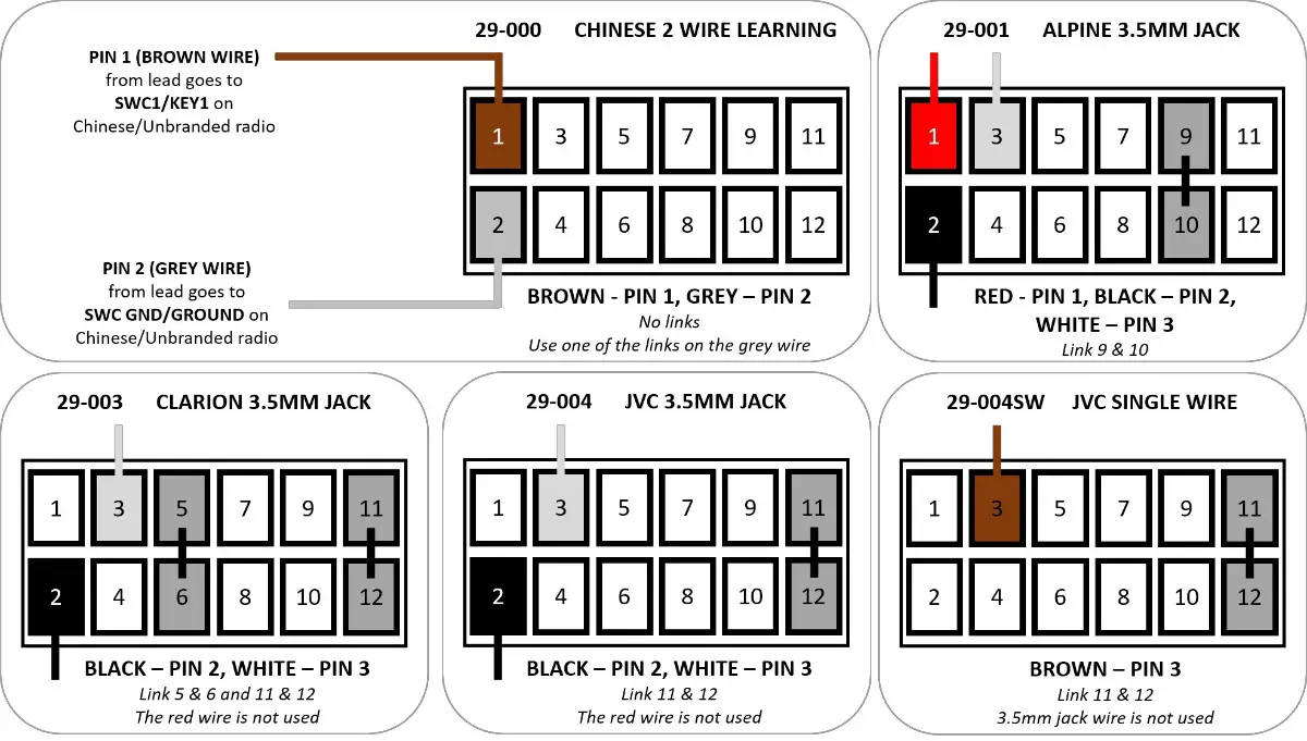 InCarTec V363 Car Stereo Fitting Kit - Look at the diagrams