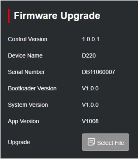 BOLiN TECHNOLOGY D Series D412 Dante AV PTZ Camera - FIG 21