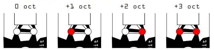 Noise-Engineering-Vox-Digitalis-FIG2