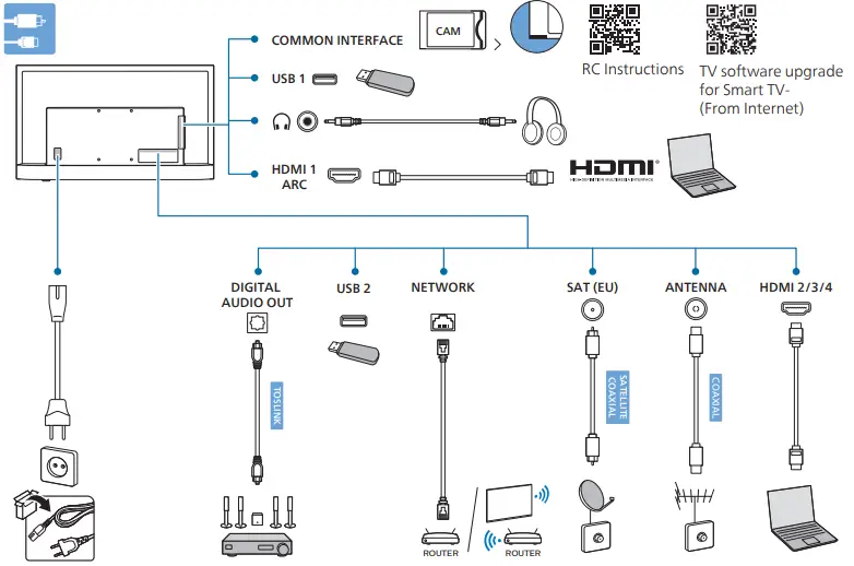 PHILIPS-8007-Series-Smart-LED-TV-FIG-5