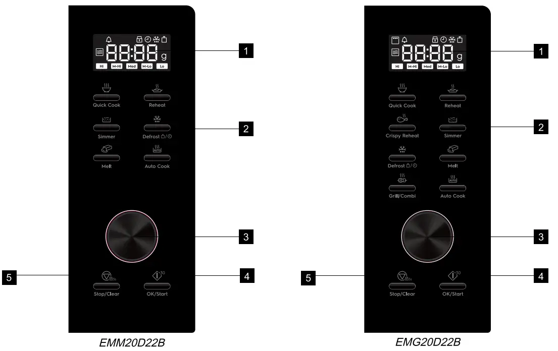 Electrolux EMG20D22B Freestanding Microwave Oven - fig 1