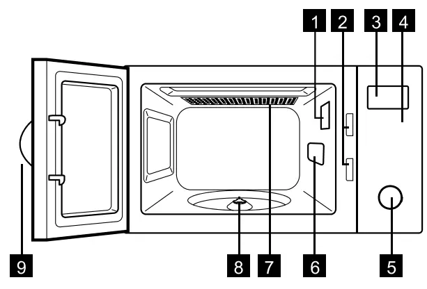 Electrolux EMG20D22B Freestanding Microwave Oven - fig