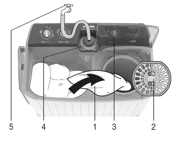 Panasonic NA-W120G1 Twin-Tub Electric Washing Machine FIG 8