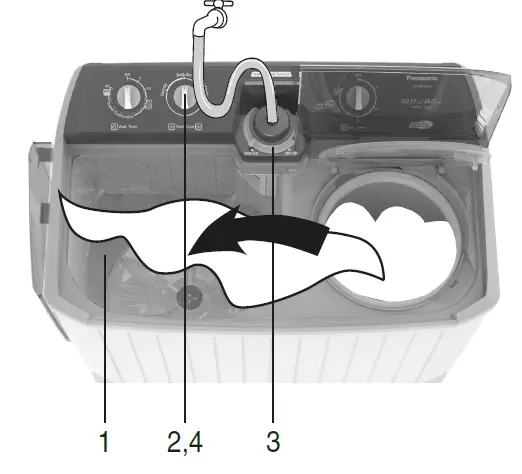 Panasonic NA-W120G1 Twin-Tub Electric Washing Machine FIG 9