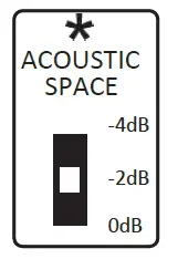 PreSonus-Eris-Series-E44-E66-High-Definition-MTM-Studio-Monitors-12
