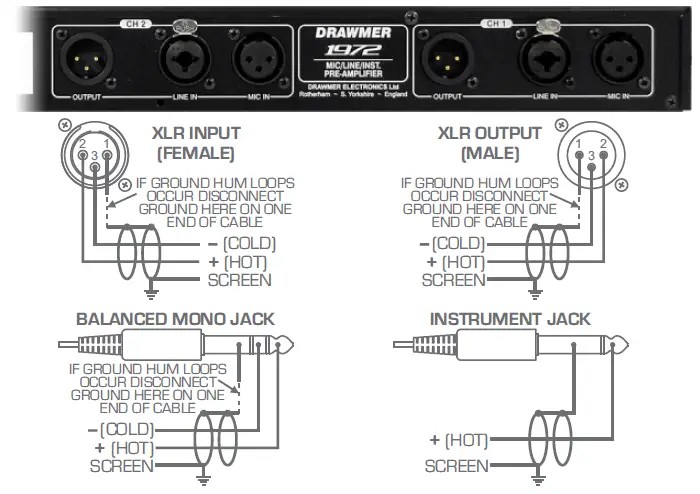 DRAWMER 1972 DUAL MIC-LINE-INST Preamplifier 3
