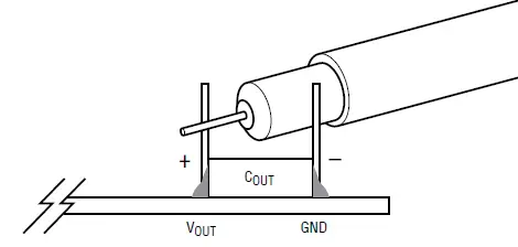 Analog Devices DC3089A Dual 14A or Single 28A µModule Regulator 03