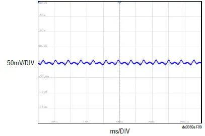 Analog Devices DC3089A Dual 14A or Single 28A µModule Regulator 09