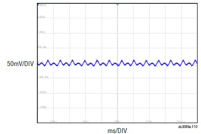 Analog Devices DC3089A Dual 14A or Single 28A µModule Regulator 10