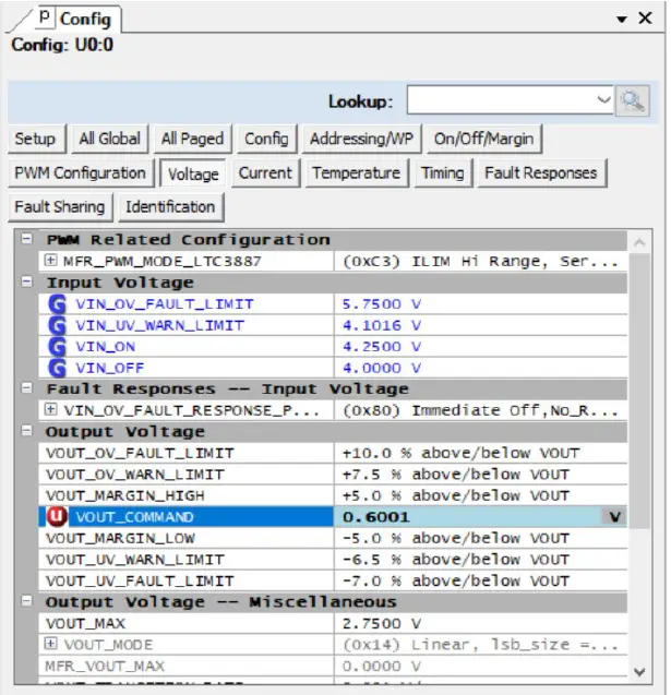 Analog Devices DC3089A Dual 14A or Single 28A µModule Regulator 15