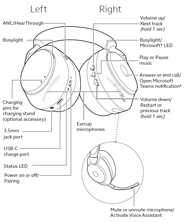 Jabra Evolve2 85-UC Wireless Headphones-1