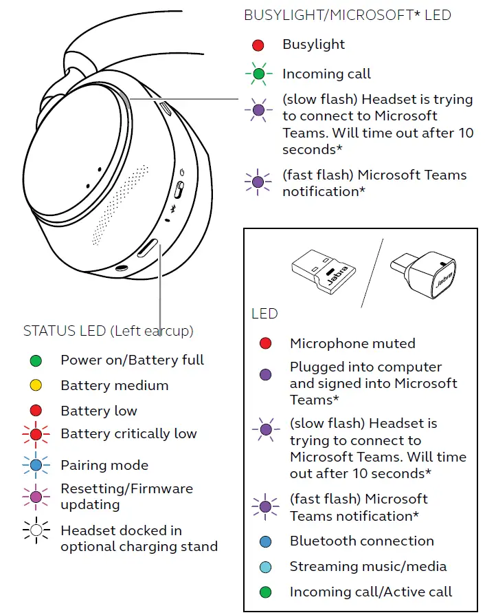 Jabra Evolve2 85-UC Wireless Headphones-11