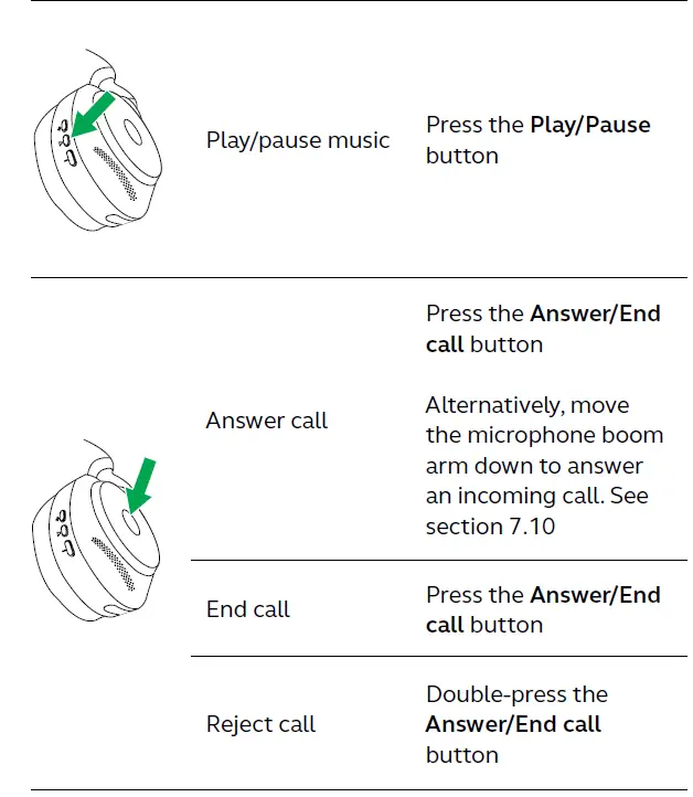 Jabra Evolve2 85-UC Wireless Headphones-17