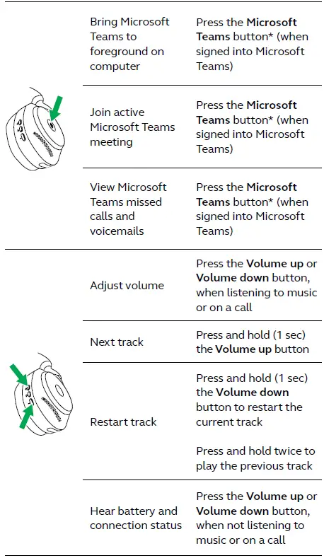 Jabra Evolve2 85-UC Wireless Headphones-18