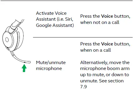 Jabra Evolve2 85-UC Wireless Headphones-19