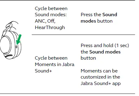 Jabra Evolve2 85-UC Wireless Headphones-20