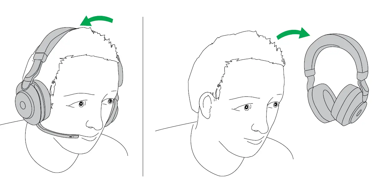 Jabra Evolve2 85-UC Wireless Headphones-21