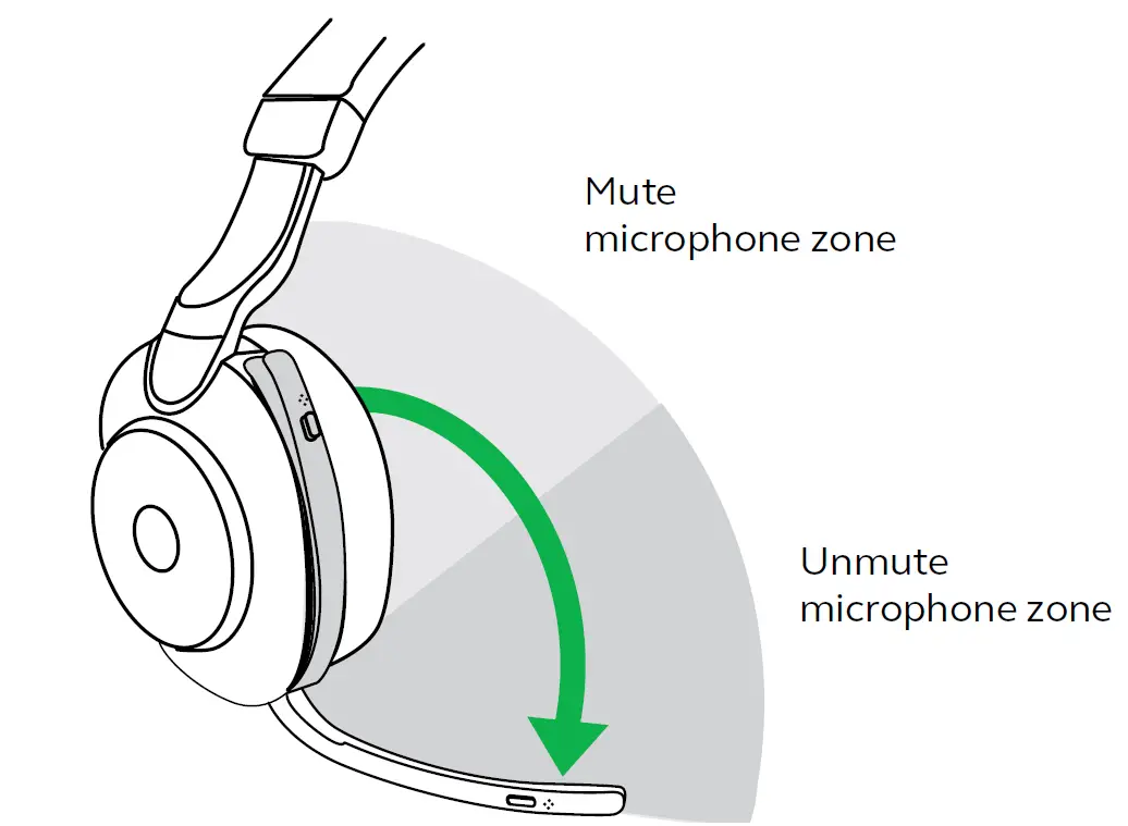 Jabra Evolve2 85-UC Wireless Headphones-27