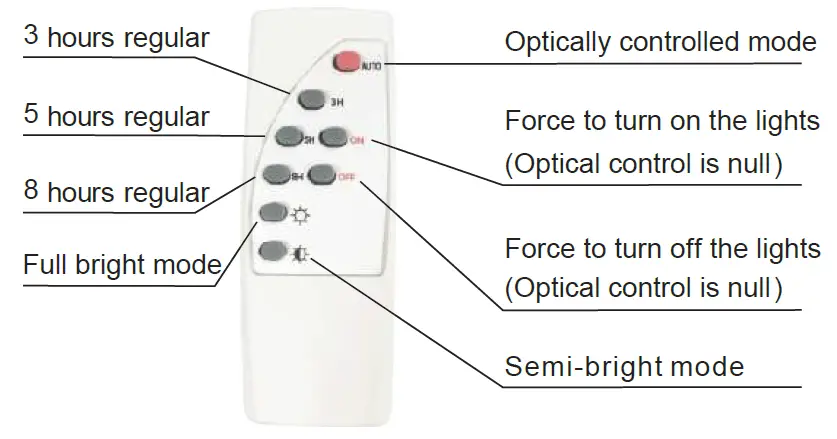 V-TAC-VT-25W-4000K-8573-LED-outdoor-wall-light-4