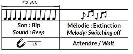 WATTECO-Clos’O-50-70-108-LoRaWA-NGateway-Sensor-FIG-3