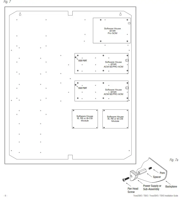 Altronix Trove2SH2, TSH2, Trove3SH3, TSH3, TROVE Access and Power Integration - Fig6