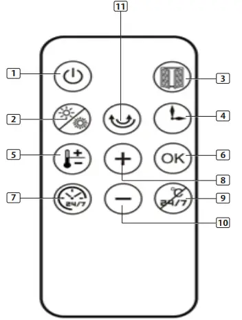 TRISTAR-KA-5075-2000-Watt-Electric-Heater-fig-3