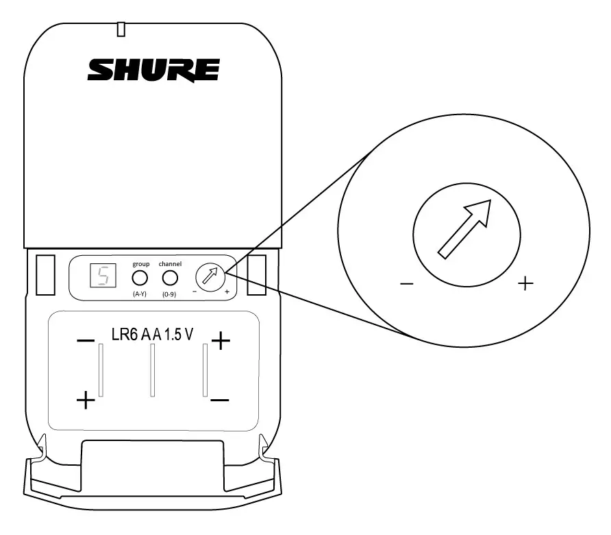 SHURE BLX Wireless System - ABLX1