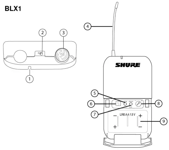 SHURE BLX Wireless System - Audio Gain Adjustment