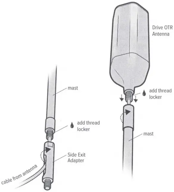 Antenna Assembly