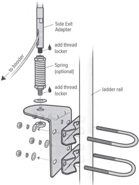Mounting Instructions