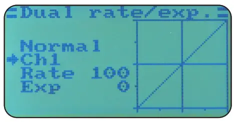 JAMARA FCX6 Pro Transmitter - exponential