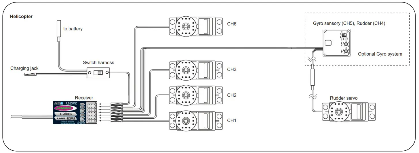 JAMARA FCX6 Pro Transmitter - fig8