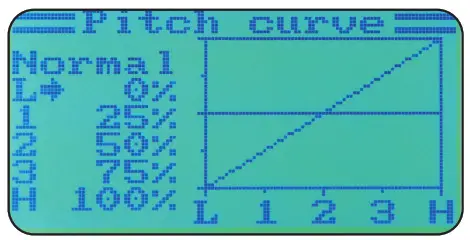 JAMARA FCX6 Pro Transmitter - helicopter