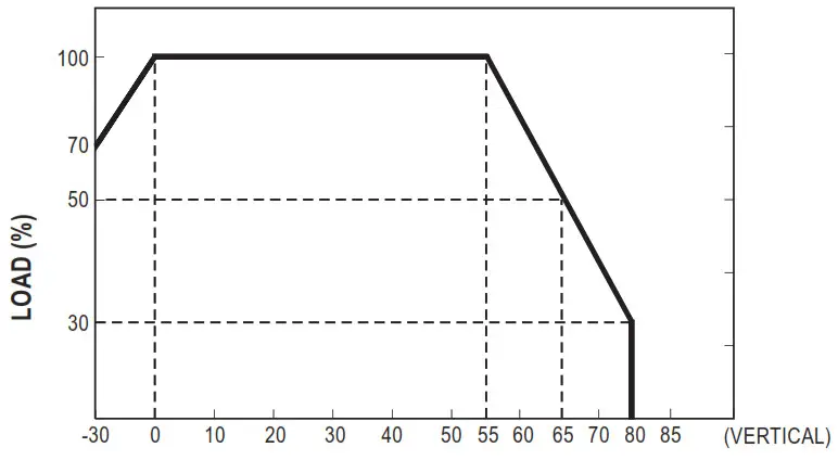 MW DDRH 60 Series 60W Ultra Wide Input DIN Rail Type DC DC Converter - Block Diagram11