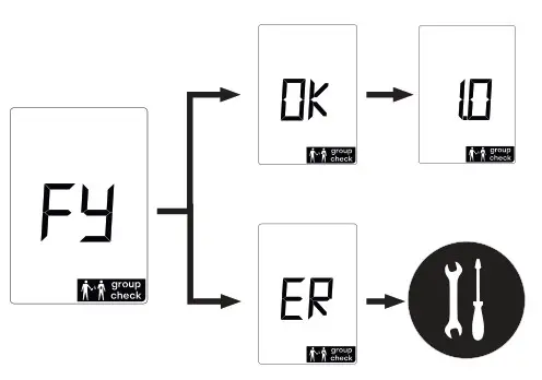 arva Neo BT Pro Avalanche Transceivers - fig13