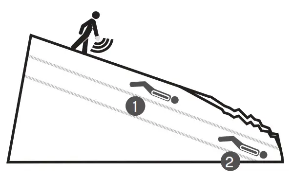 arva Neo BT Pro Avalanche Transceivers - fig19
