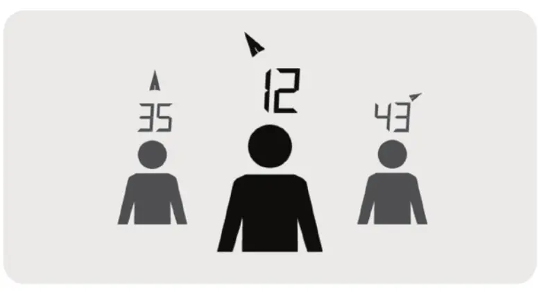 arva Neo BT Pro Avalanche Transceivers - fig21