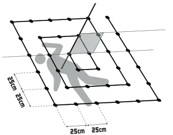 arva Neo BT Pro Avalanche Transceivers - fig28