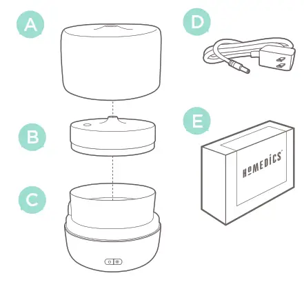 Homedics ARMH-210 Aroma Diffuser Contents