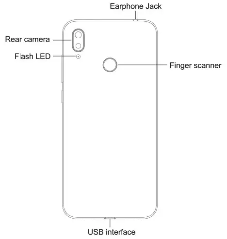 CUBOT R15 Smartphone - Main Components 2