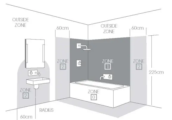 sycamore-LED-com-SY9007-Tunable-LED-Bathroom-Mirror-with-Demister-FIG-2