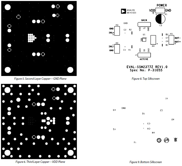 ANALOG DEVICES UG-298 Evaluation Board-4