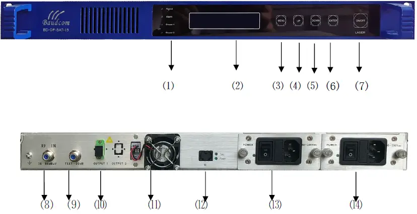Baudcom-BD-OP-SAT-15-1550nm-Directly-Modulated-Optical-Transmitter-fig-2