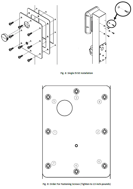 PHILIPS and TEMRO EVOCHARGE Concealed 4 Inch Pedestal-8