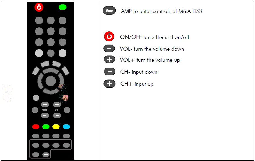 Pro-Ject-MaiA-DS3-Stereo-Box-S3-BT-Amplifiers-FIG-4