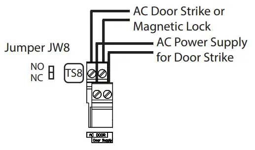 Mircom TX3-TOUCH-S15B-WR and TX3-TOUCH-S15S-WR Surface Mount Touch Screen - fig2