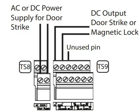 Mircom TX3-TOUCH-S15B-WR and TX3-TOUCH-S15S-WR Surface Mount Touch Screen - fig5