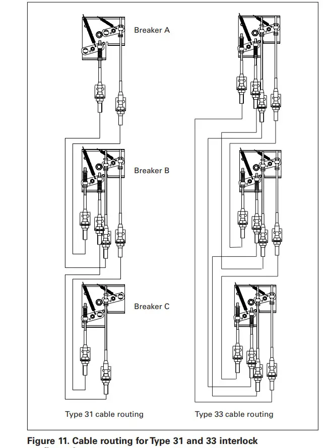 EATON IL0131079EN Installation and Removal Instructions for Series NRX NF Fixed Breaker three way Cable Interlock Kit - Figure 12