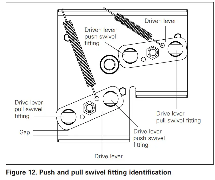 EATON IL0131079EN Installation and Removal Instructions for Series NRX NF Fixed Breaker three way Cable Interlock Kit - Figure 14