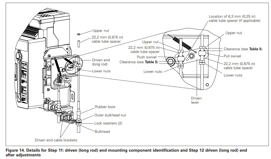 EATON IL0131079EN Installation and Removal Instructions for Series NRX NF Fixed Breaker three way Cable Interlock Kit - Figure 16